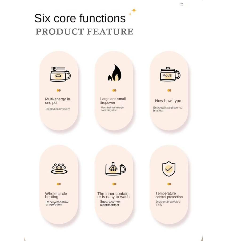 1.6L Electric Nonstick Coating Cooker