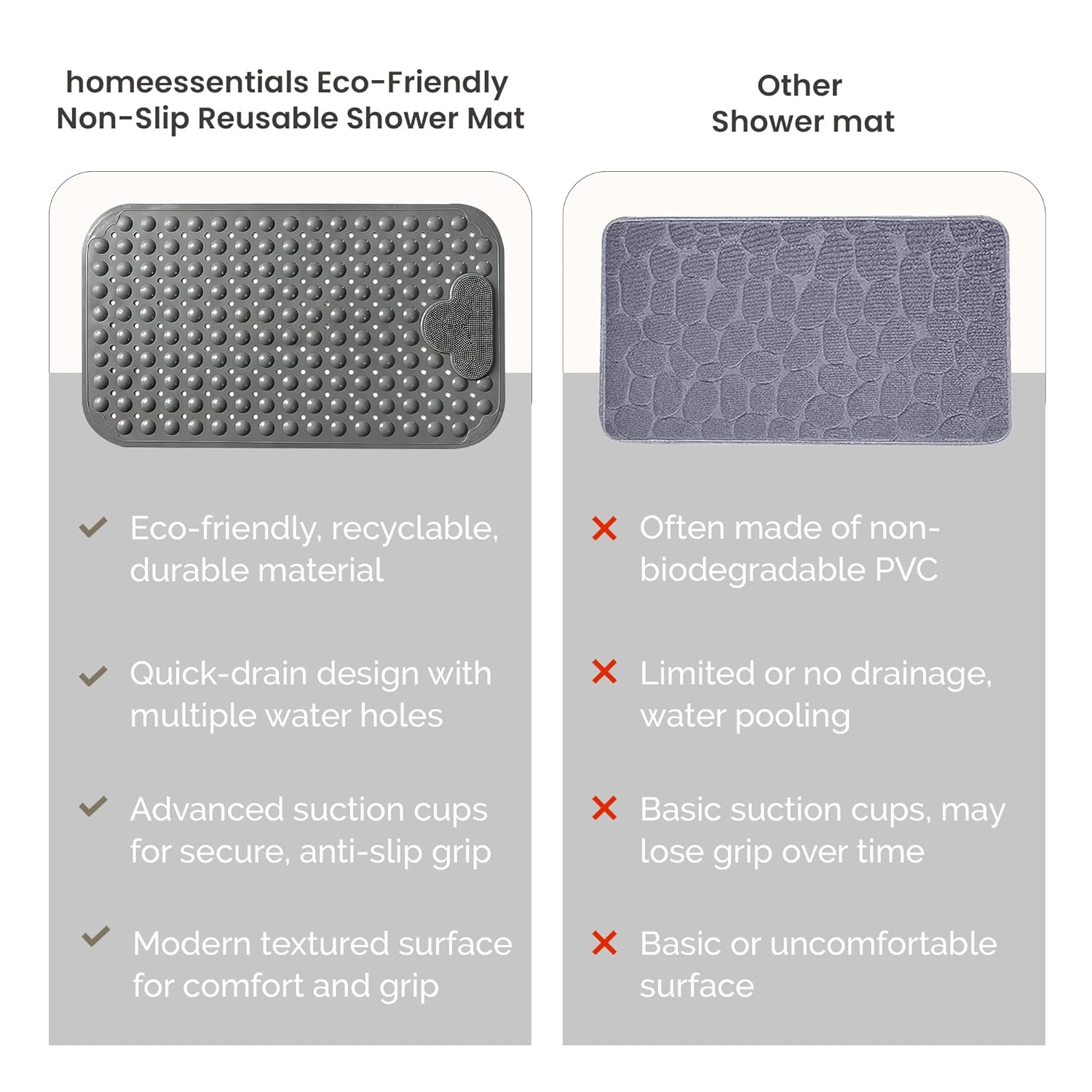 Anti-Bacterial Quick-Dry Non-Slip Shower Mat (71x40cm)