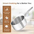 Versatile Tri-Ply Stainless Steel Saucepan with Lid(16cm)