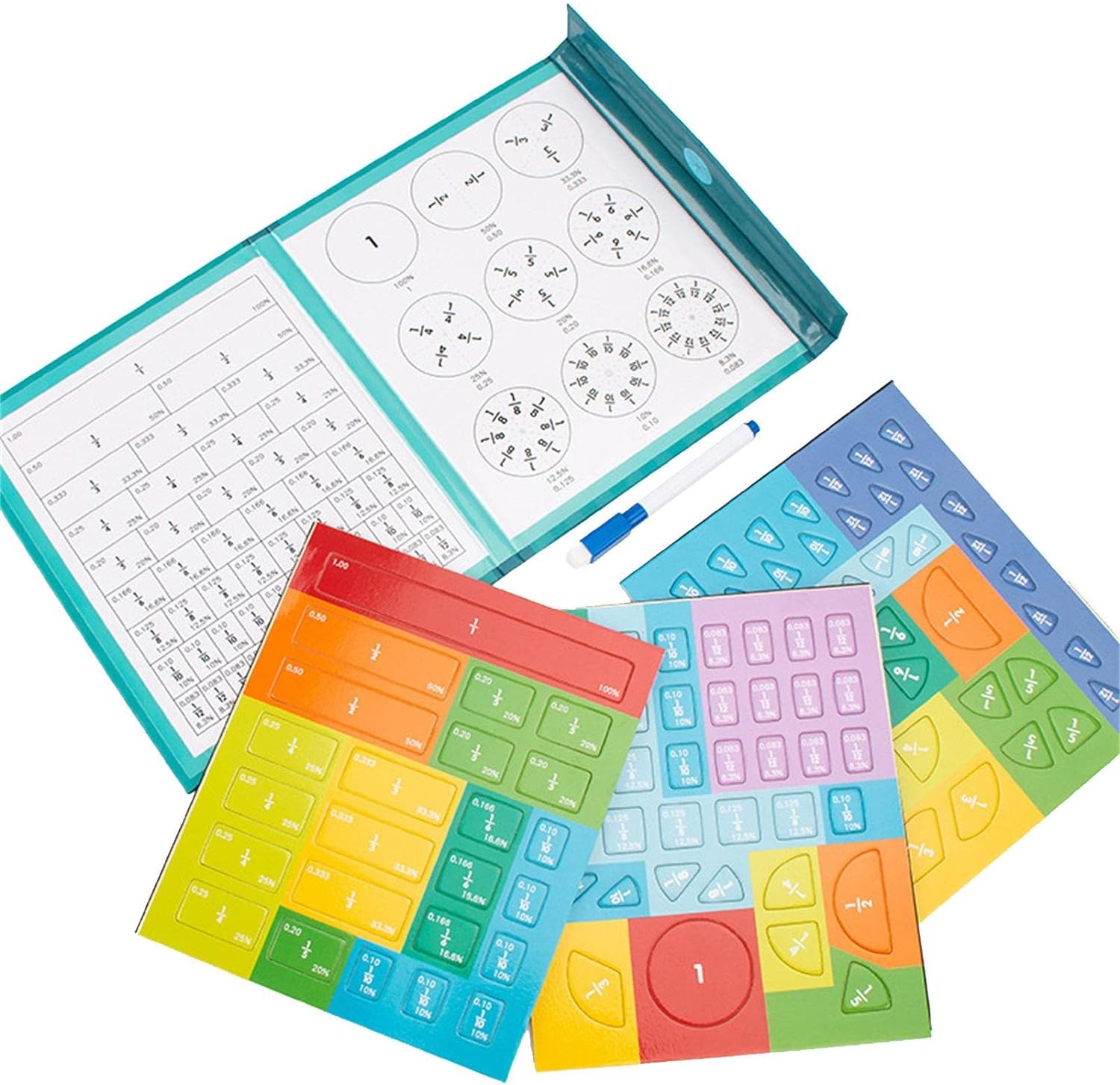 Arithmetic Learning Magnetic Book