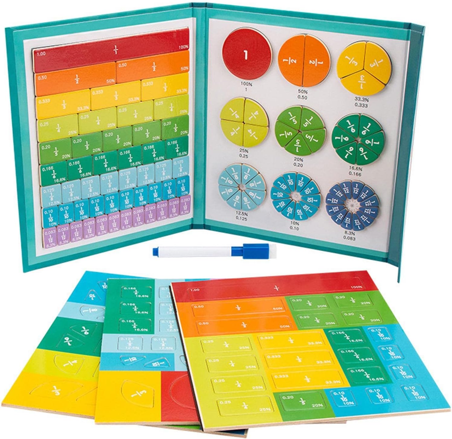 Arithmetic Learning Magnetic Book
